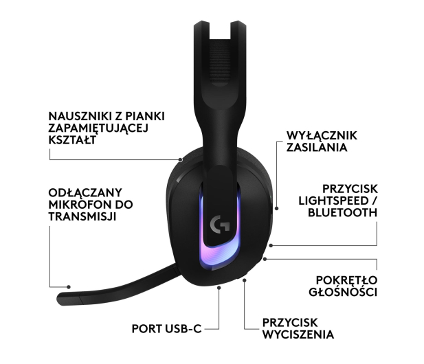 LOGITECH G522 Lightspeed czarne 981-001544 - 1339159 - zdjęcie 13